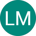 LM DeHainaut Profile Image