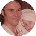 George Dennis Profile Image